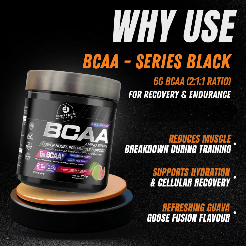 MuscleOoze® BCAA Amino Spark - Image 2