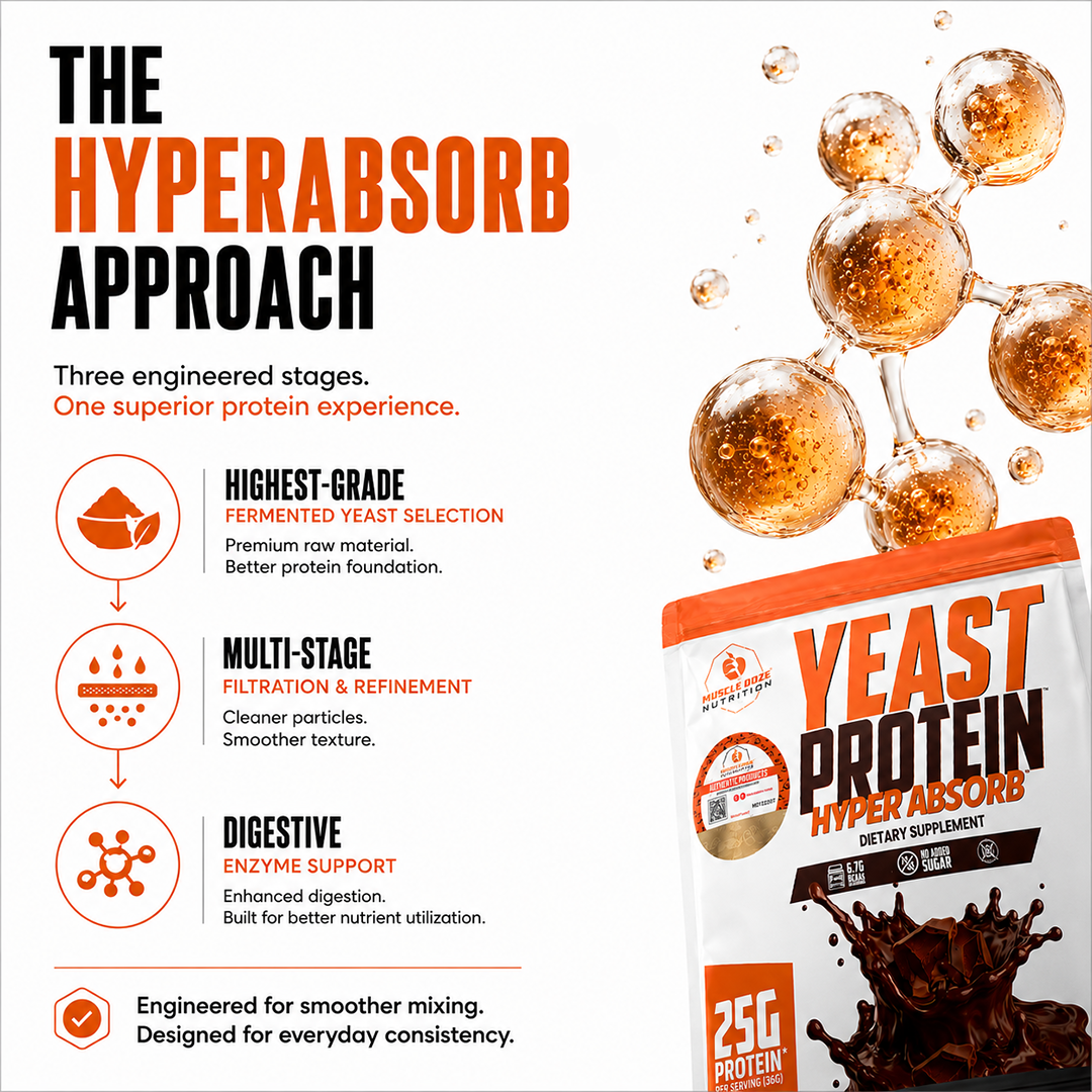 MuscleOoze® Fermented Yeast Protein Dark Chocolate - Image 4